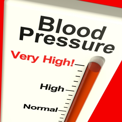 Do I have High Blood Pressure?